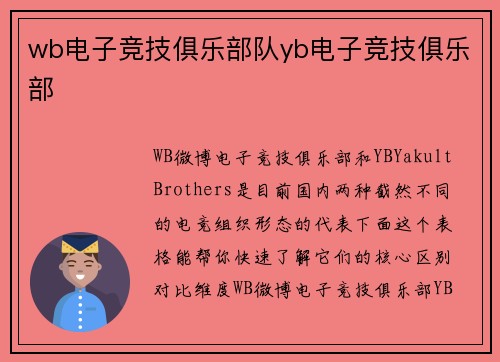 wb电子竞技俱乐部队yb电子竞技俱乐部